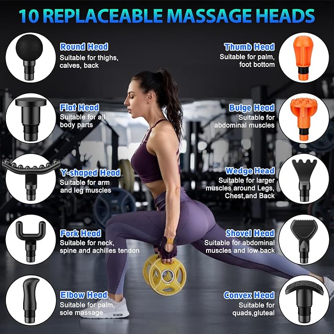 TOLOCO Massage Gun, Deep Tissue Back Massage