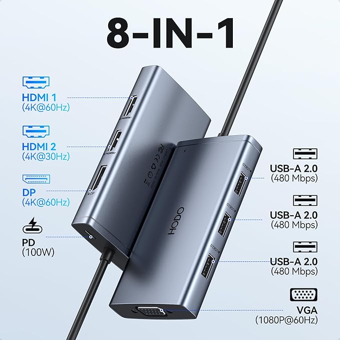 USB C Docking Station Dual Monitor Adapter