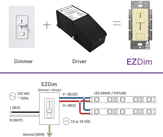 HitLights Dimmable Driver and Dimmer Switch Single Integrated Unit, EZDim 120V