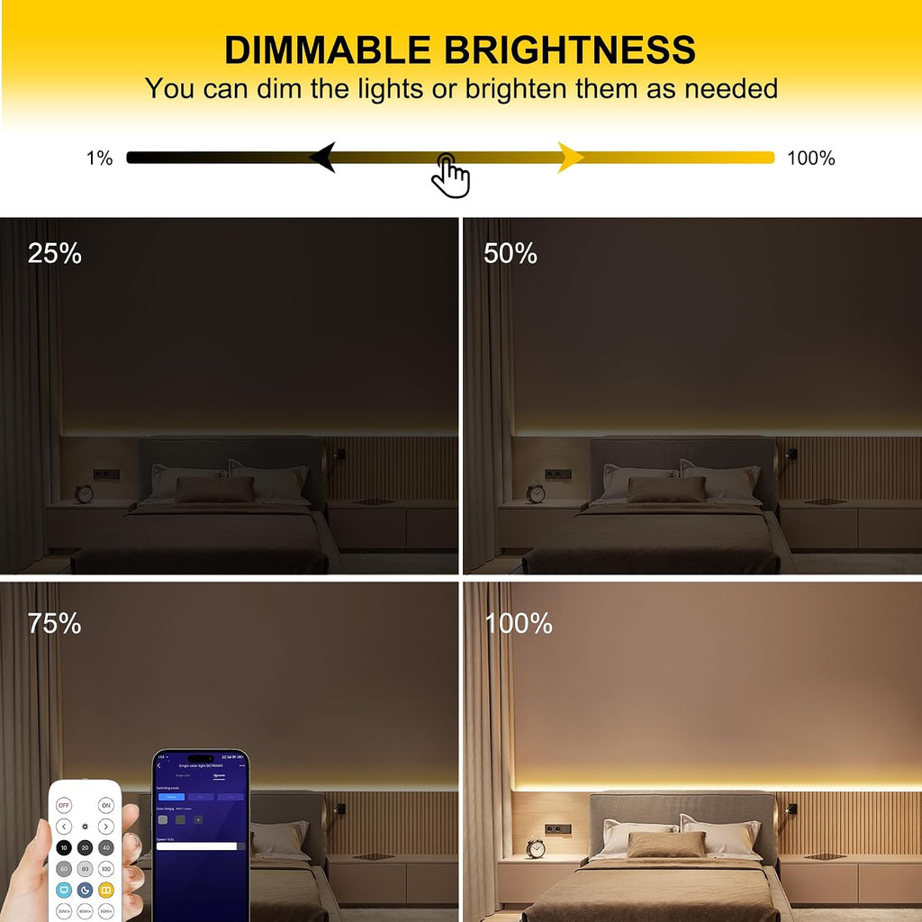 pandery cob led strip lights warm white, 24v, front angle view