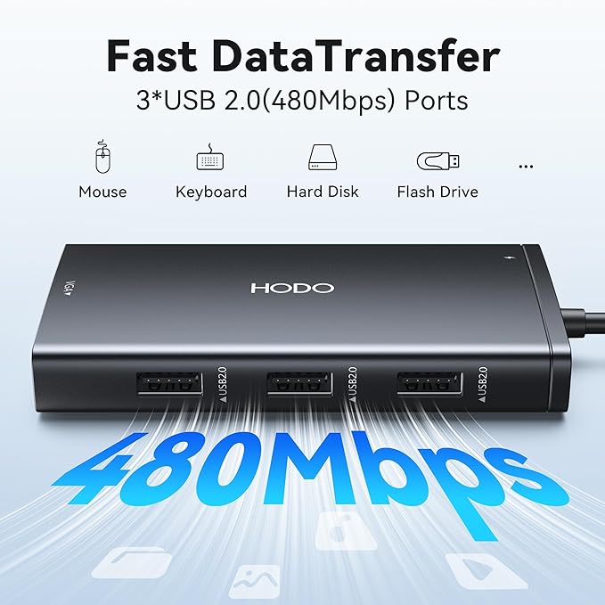 USB C Docking Station Dual Monitor Adapter