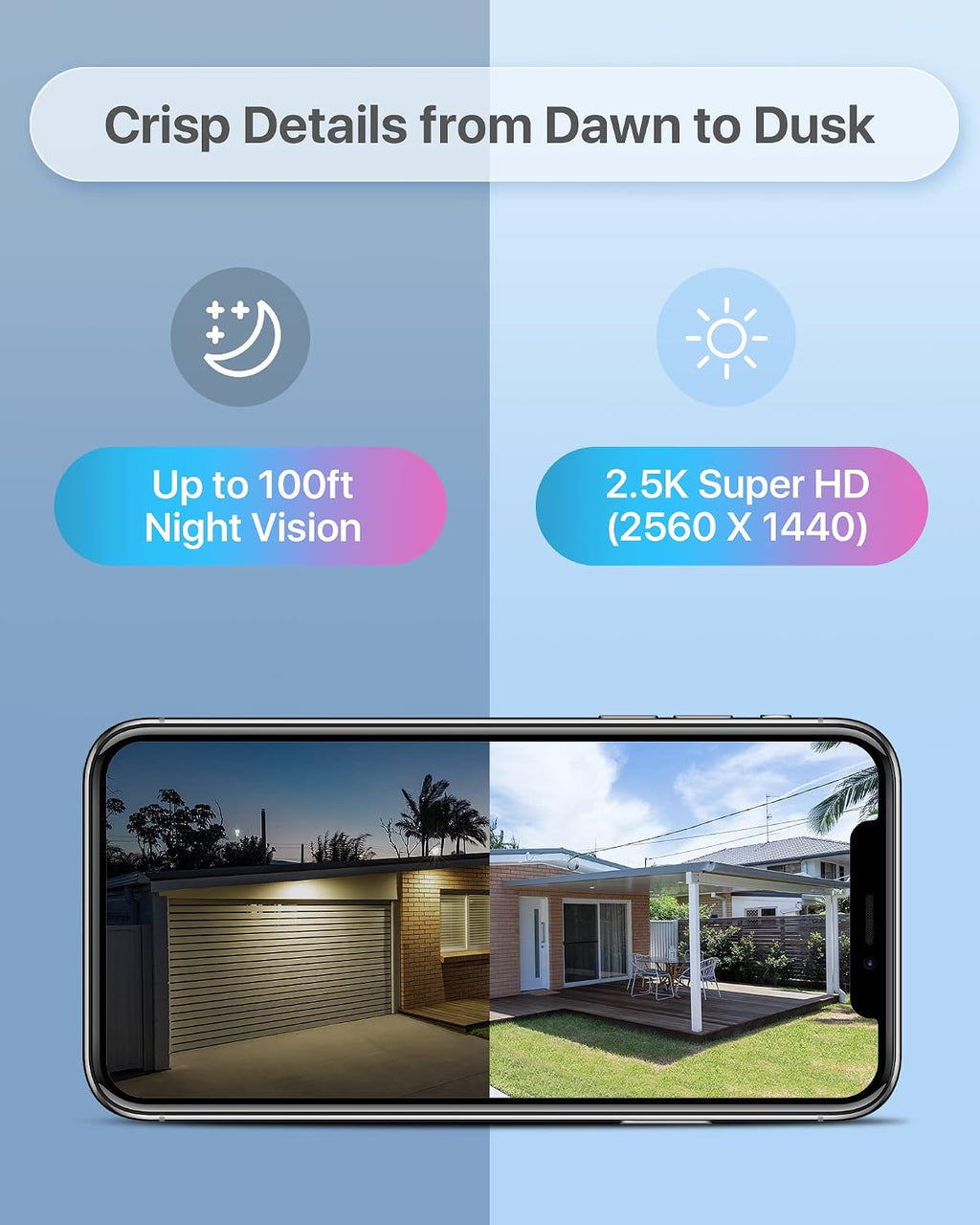 zosi 4pk 4mp add-on camera with ethernet cables,outdoor, side view