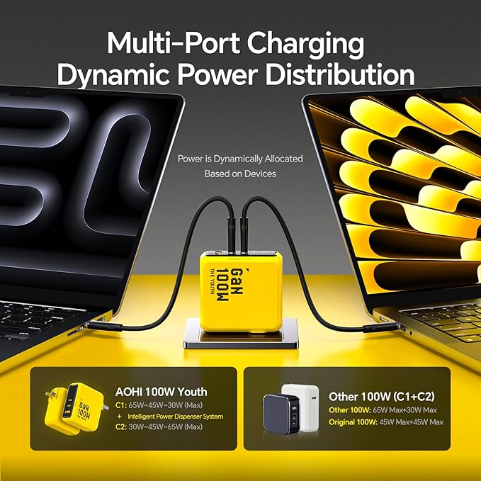 AOHI Youth 100W GaN USB C Wall Charger, 3-Port Laptop Fast Charger Type C Power
