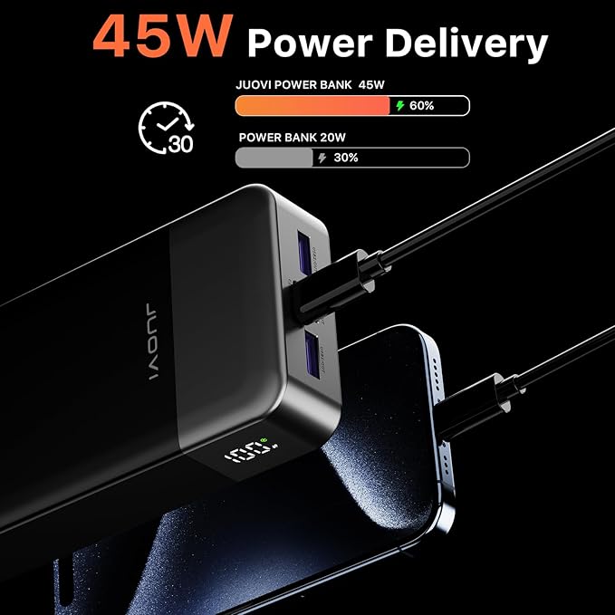 JUOVI J2621 Power Bank Portable Charger 20000mAh 45W, PD3.0 QC 4.0 Fast