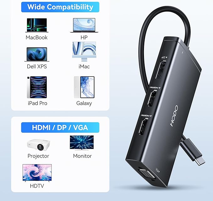 USB C Docking Station Dual Monitor Adapter