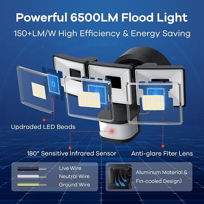 OREiN Motion Sensor Outdoor Flood Light 42W 6500LM, Super Bright LED Security
