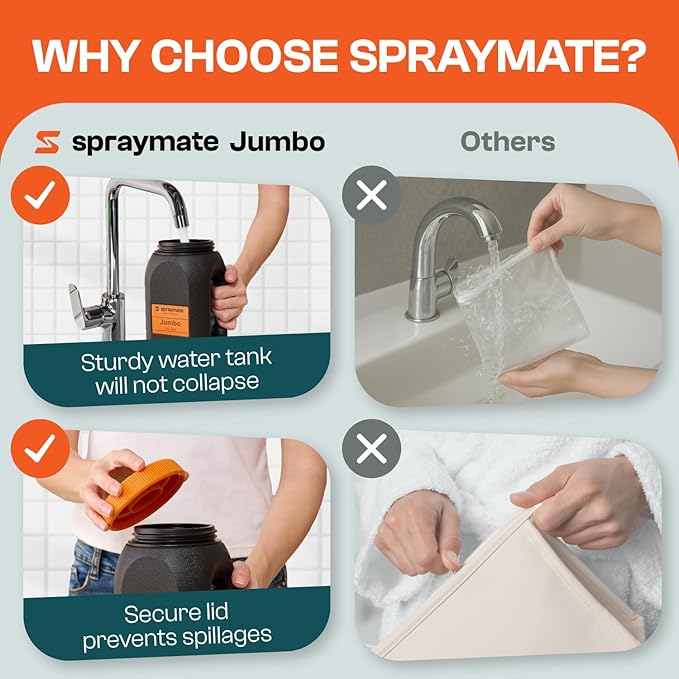 Portable Bidet for Travel – Electric High Pressure Rechargeable Bidet for Women