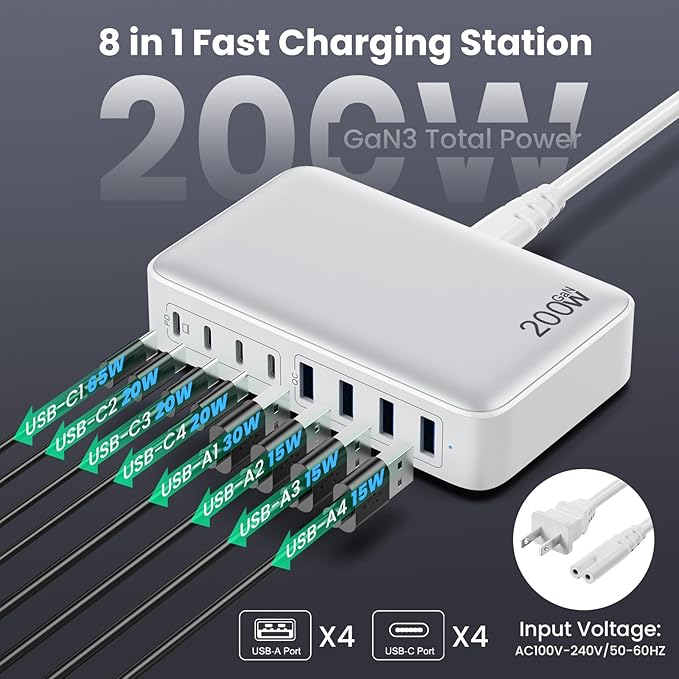 USB C Charger 200W USB C Charger Block, Upgraded GaN III 8-Port Fast Charging