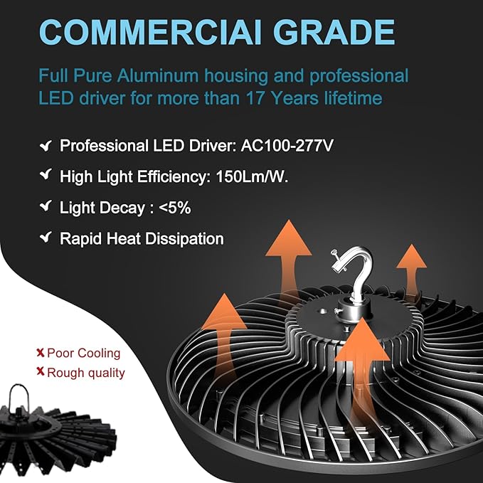 Lightdot Smart 300W LED High Bay Light 45000lm 5000K Commercial Bay Lighting (6Pack)