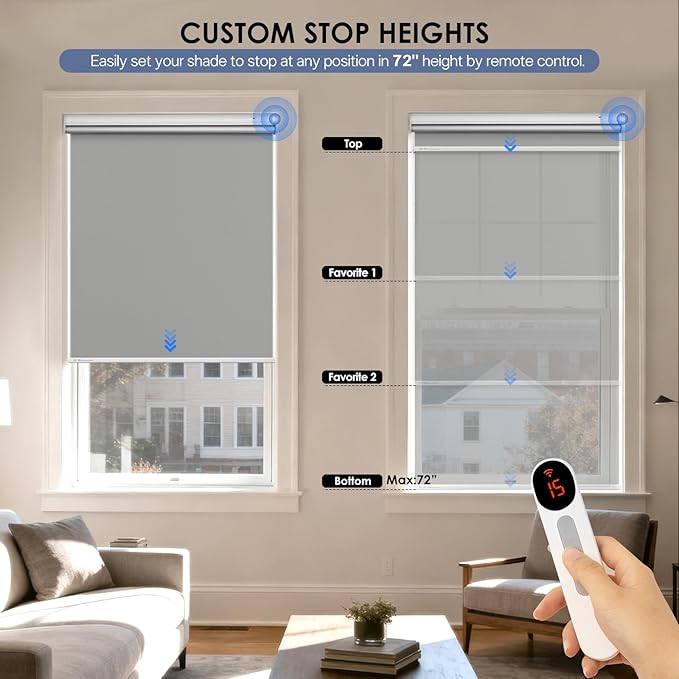 Motorized Roller Blinds with Remote Control & Solar Panel