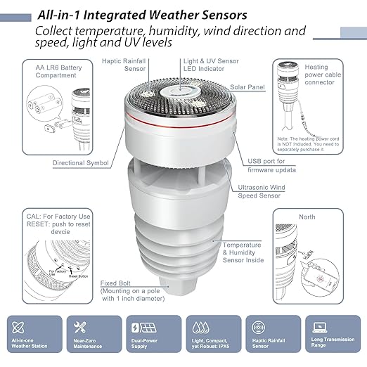 ECOWITT Wittboy Pro Weather Station HP2564,