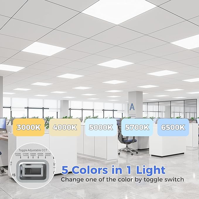 AIKVSXER 1 Pack 2x2 LED Flat Panel Light