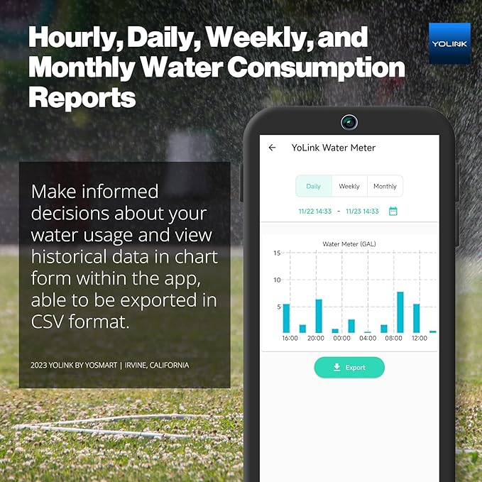 YoLink FlowSmart NSF Water Meter, Smart Water Usage Monitor and Water Leak