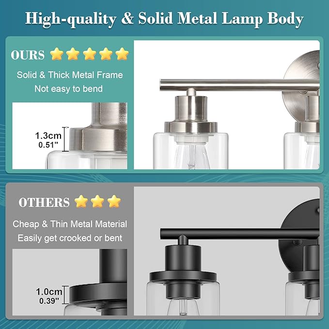 Unicozin 3 Light Vanity Lights, Brushed Nickel Wall Sconce Light