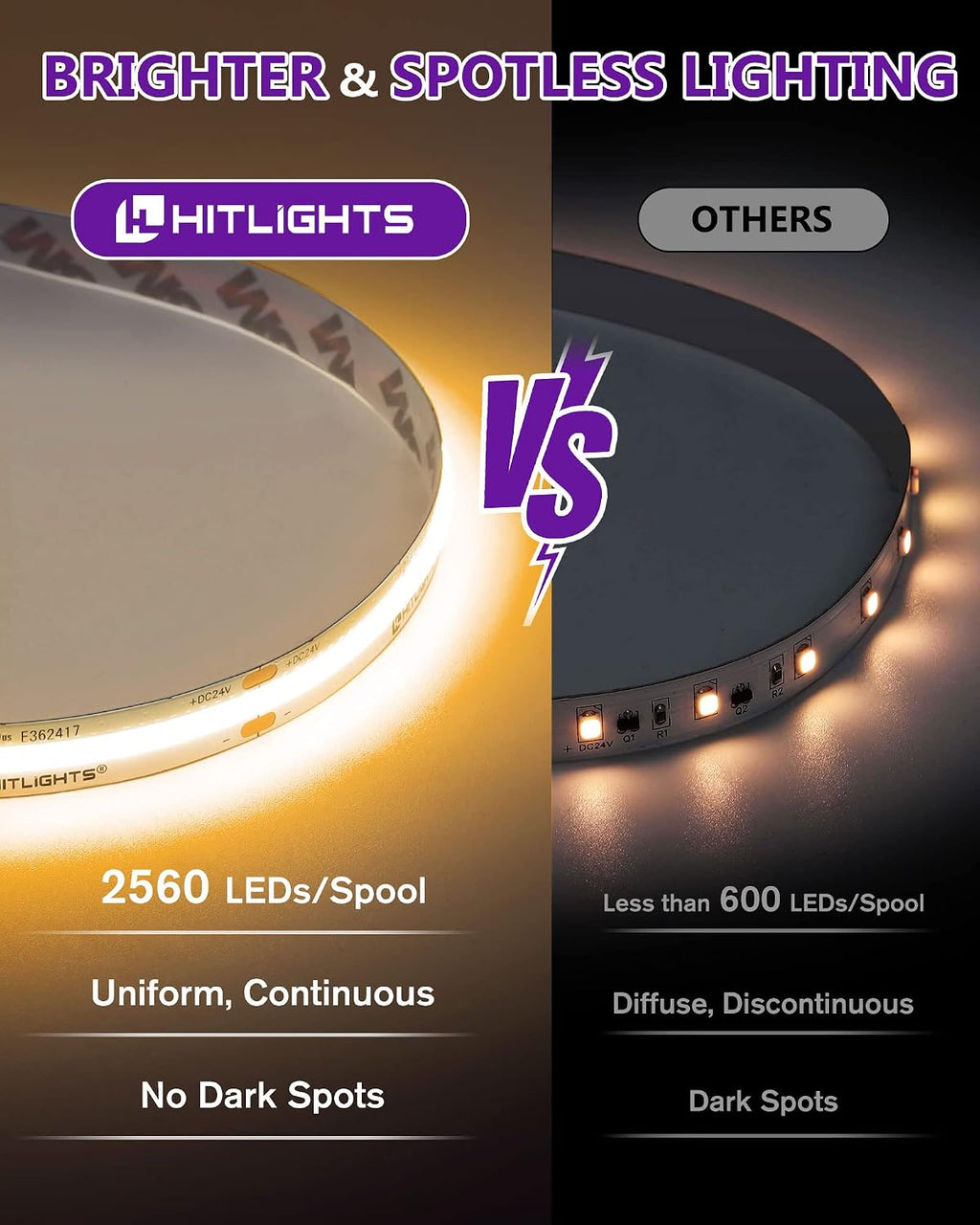 HitLights COB LED Strip Lights Warm White 2700K, 16.4ft Premium High Density