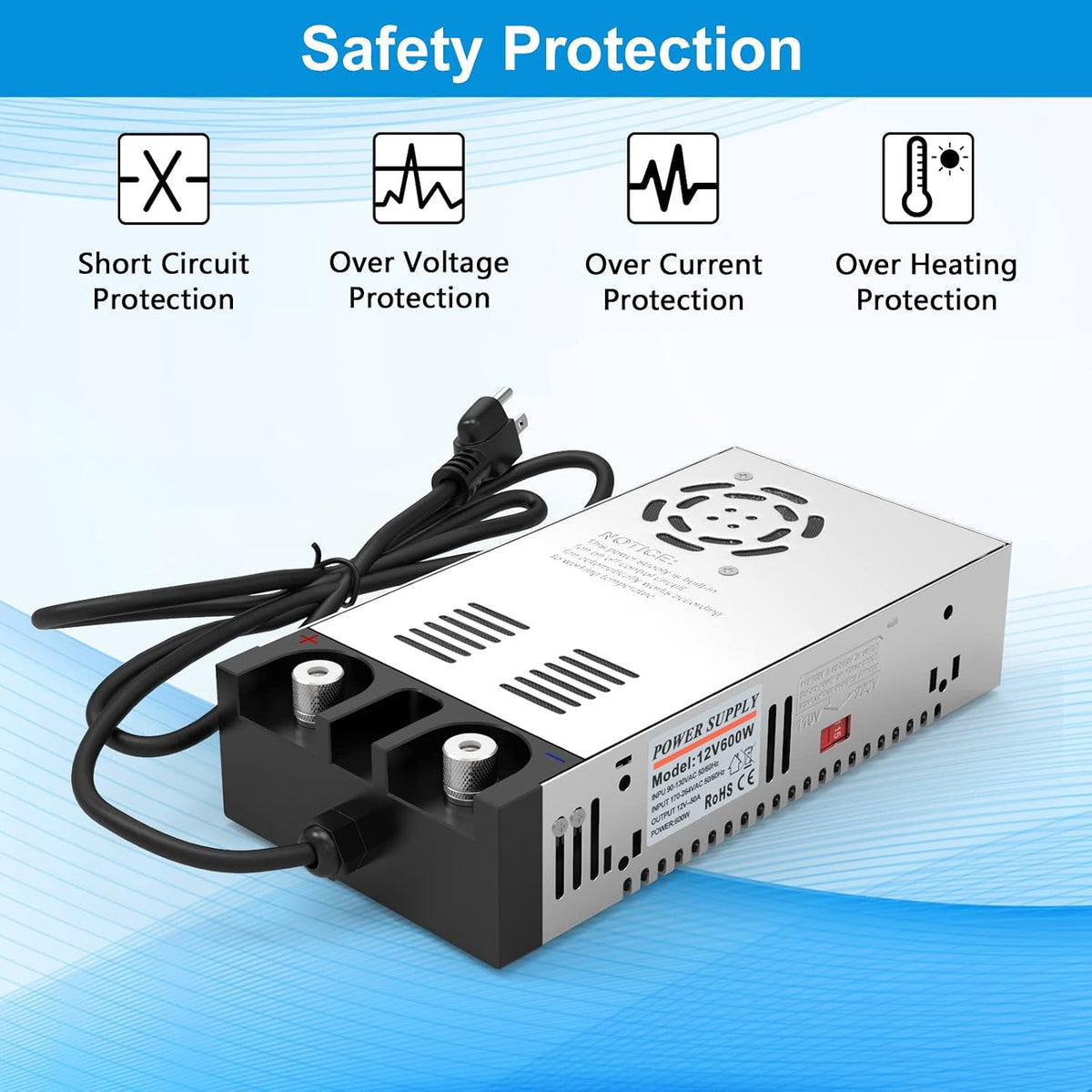 imaycc ac to dc converter - 110v to on a desk or shelf