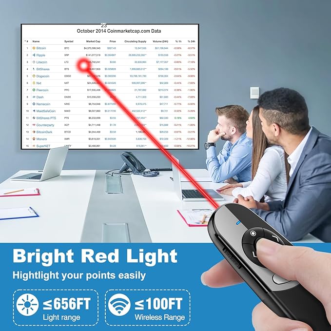 2 in 1 USB Type C Spotlight Presentation Clicker, Advanced Digital Highlighting
