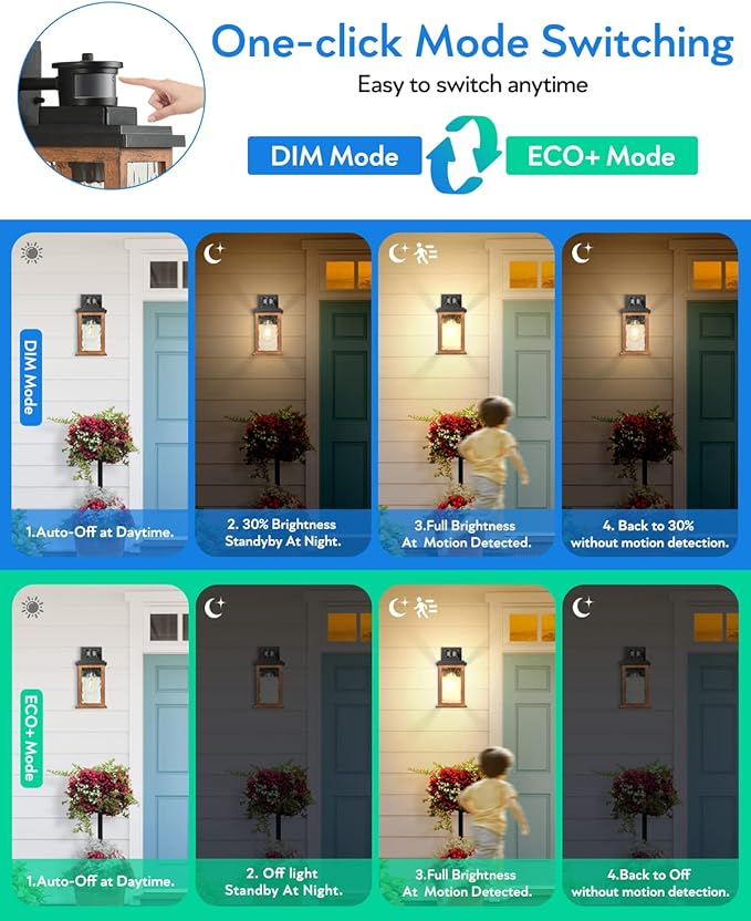 VIANIS 2 Packs Dusk to Dawn Outdoor Lighting