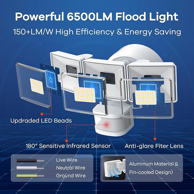 OREiN 42W 6500LM Motion Sensor Outdoor Flood Light, Hardwired LED Security Light