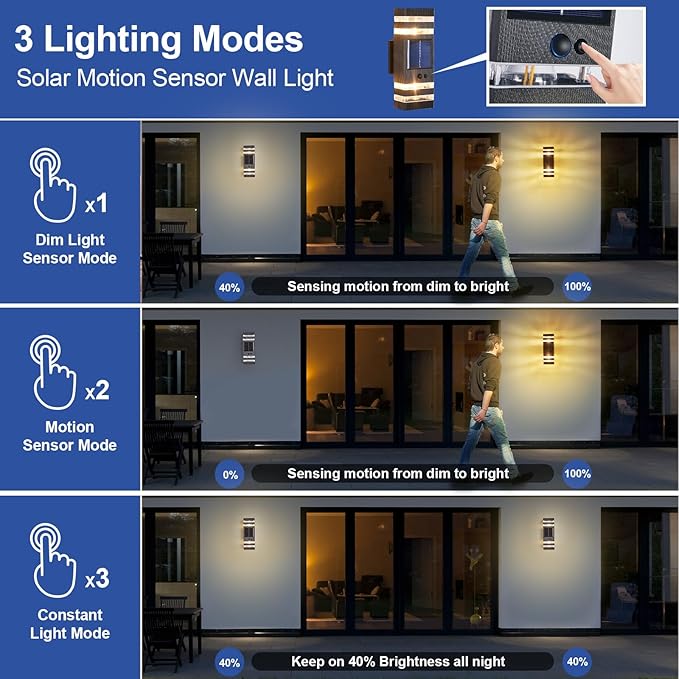 Delicavy 2 Pack Solar Outdoor Wall Lights