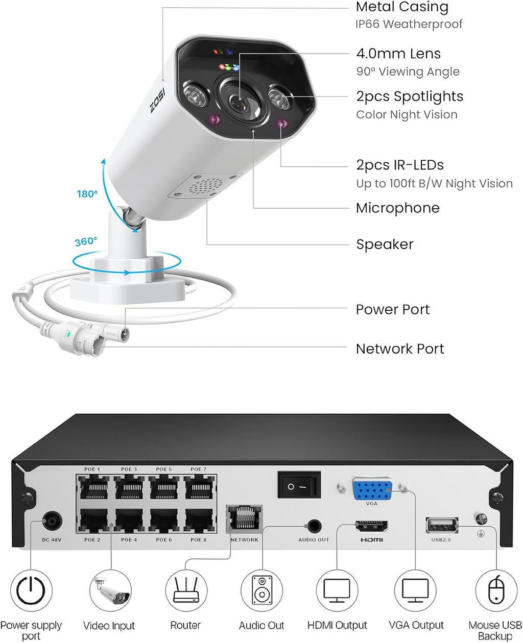 zosi 8ch 4k poe security camera system with, view 9