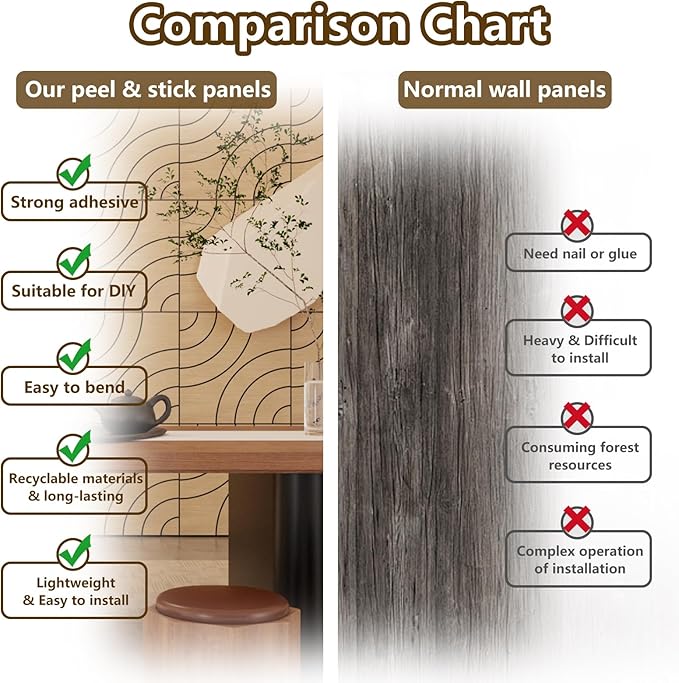 ARMURO 4 Packs Acoustic Wall Panels