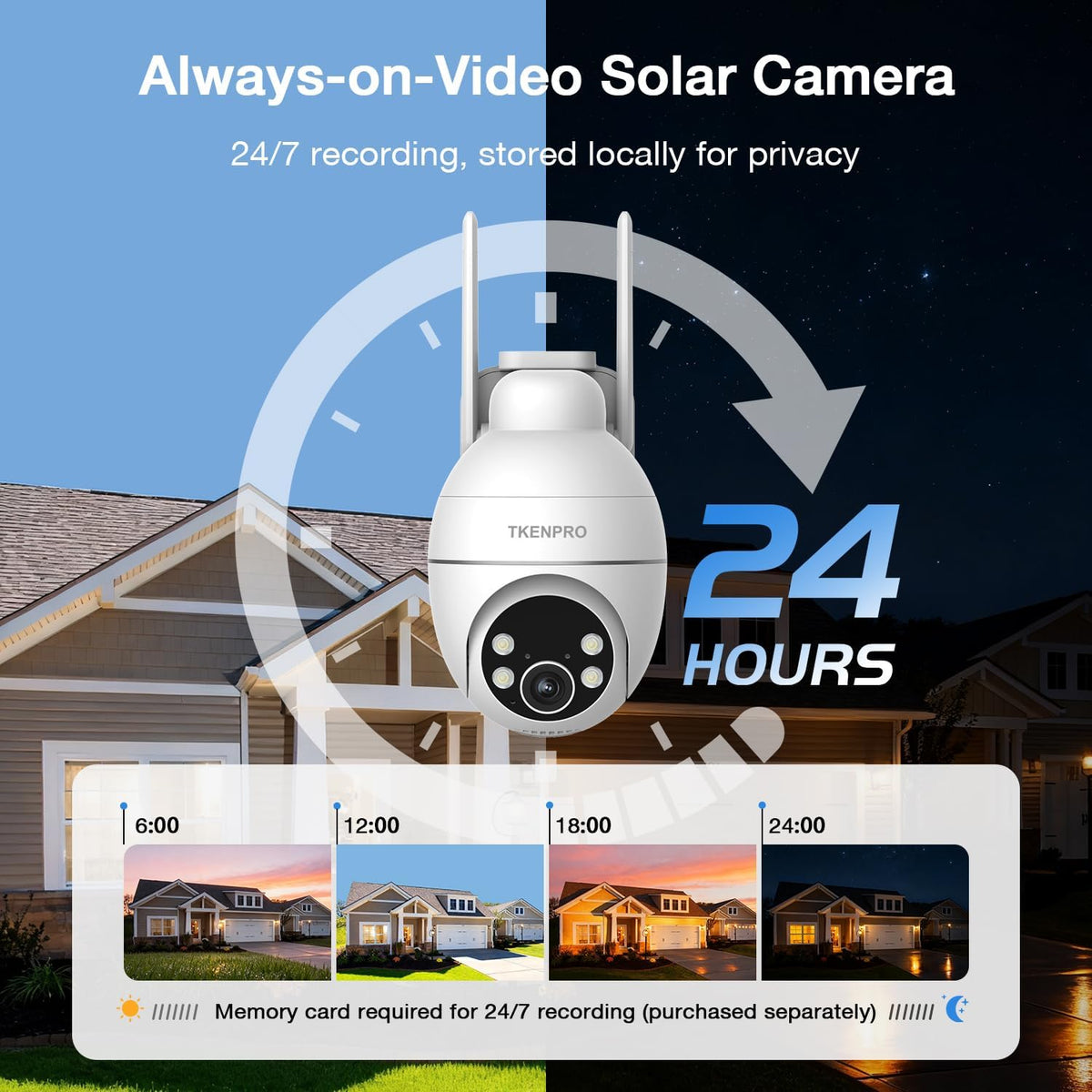 TKENPRO 2K Solar Camera Outdoor Wireless, 2.4GHz Wi-Fi Connected