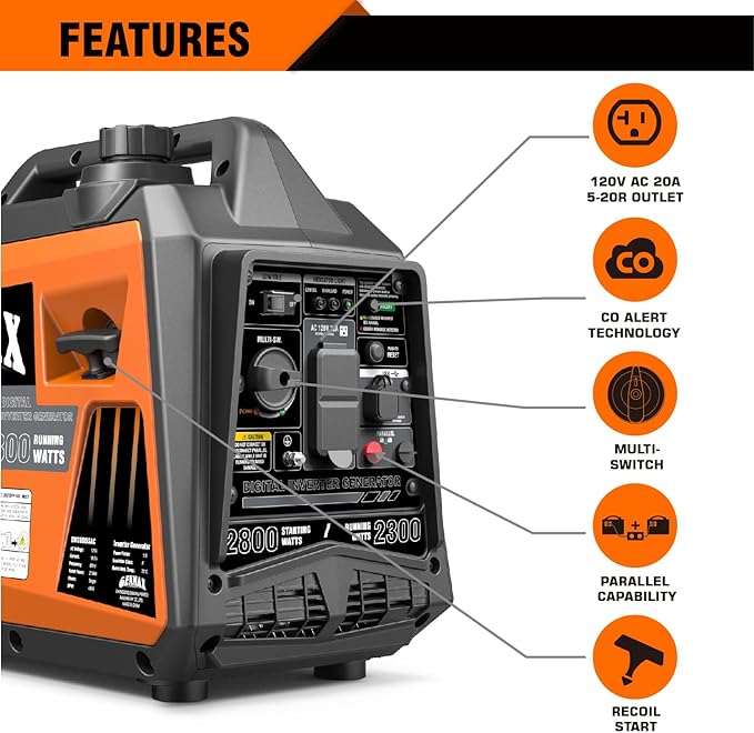 GENMAX Generator，EPA Compliant, Eco-Mode Feature, Ultra Lightweight