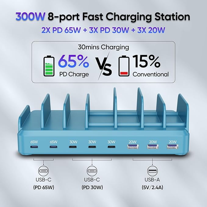 300W Charging Station for Multiple Devices, 8 Port Multi USB C Fast Charger