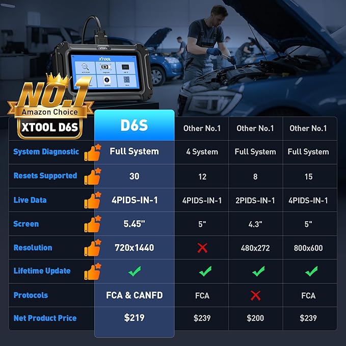 XTOOL D6S OBD2 Scanner Diagnostic Tool, 2026 Car Scanner