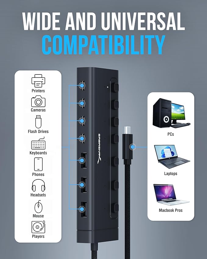 SABRENT 7-Port USB-C Hub with Power Switches, 5Gbps USB 3.2, 48W Powered Hub