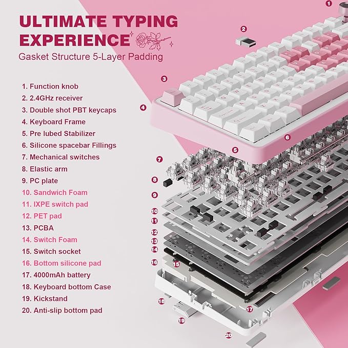 YUNZII B75 PRO Wireless Mechanical Keyboard, 75% Layout
