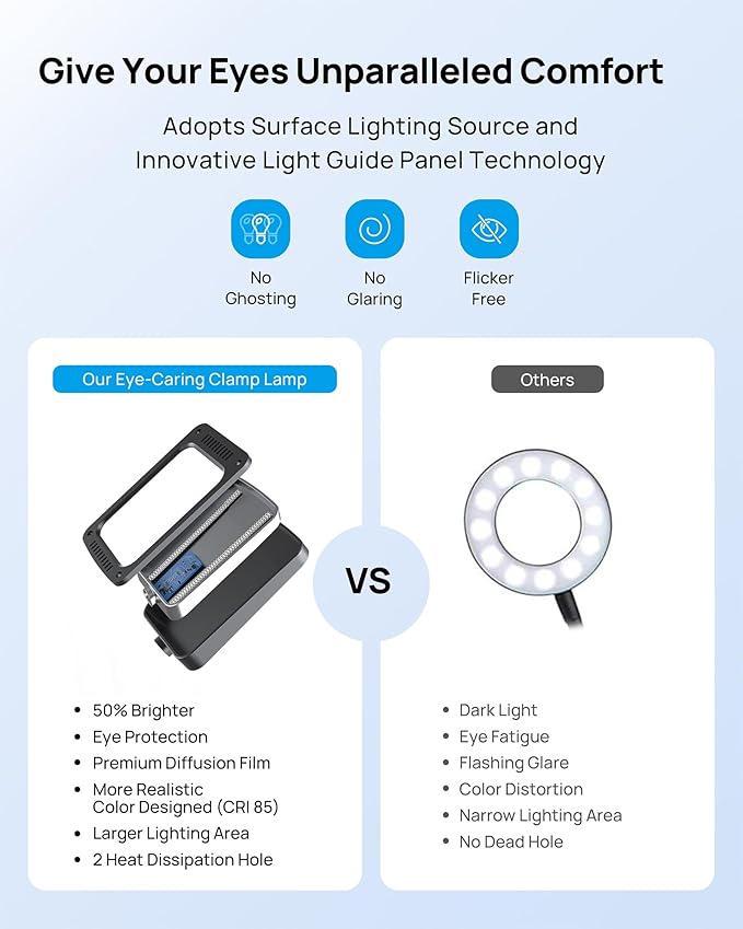 TROND LED Desk Lamp with Clamp, 1000LM Super Bright 3-Level Dimmable Desk Light