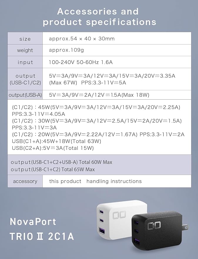 CIO 65W USB C Charger Block, Max 67W GaN Fast Charging Brick w/Dual Type-C