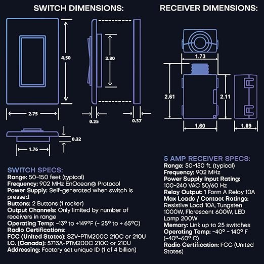 RunLessWire Single Pole Battery-Free DIY Wireless Light Switch Kit 150ft RF