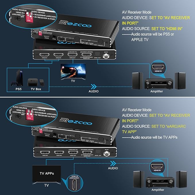 4K@120Hz HDMI 2.1 Switch 2 in 1 Out