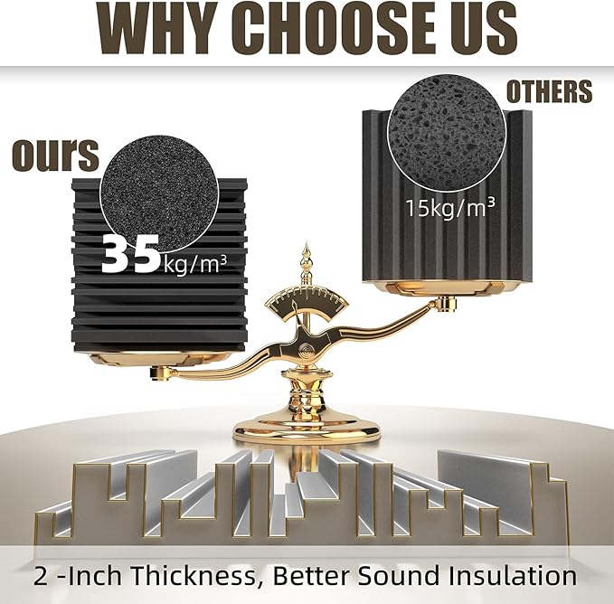 ZELMINE Upgrade 24 pack Self-adhesive Sound Proof Foam Panels, Decorative