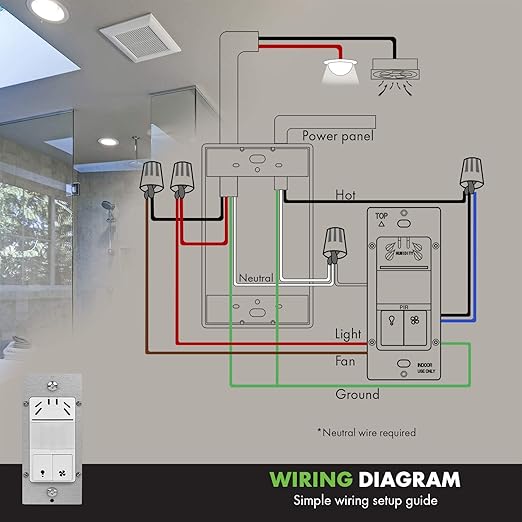 TOPGREENER Dual Tech Humidity Sensor Switch, Infrared PIR Motion & Air Moisture