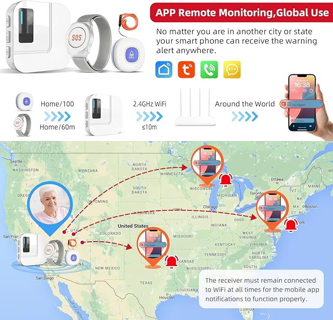 CallToU Wi-Fi Wireless Caregiver Pager Call Button