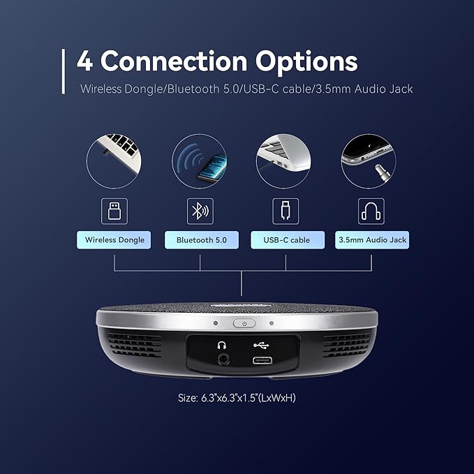 TONGVEO 4K Conference Room Camera System, AI Auto-Tracking PTZ Camera 5X