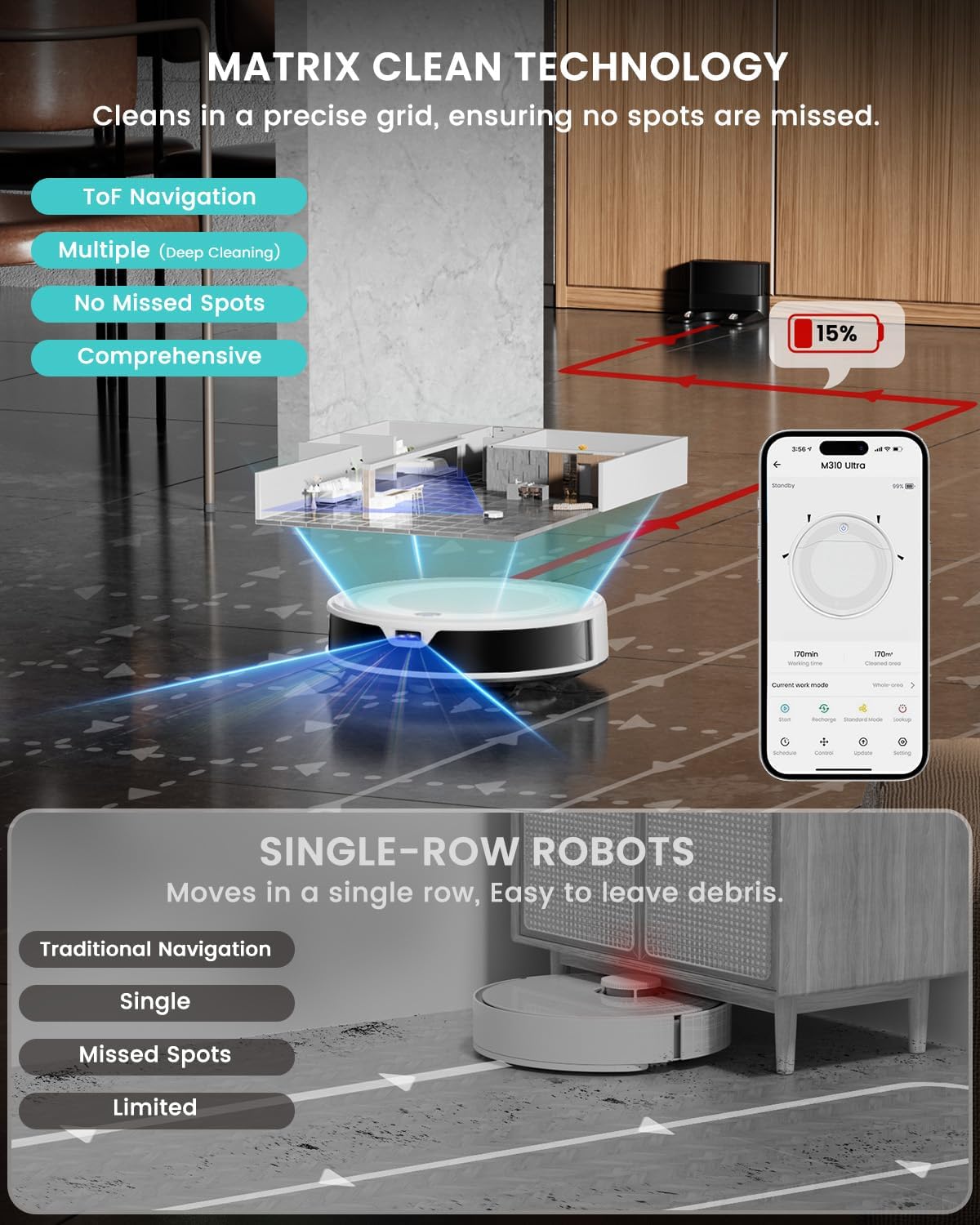 Lefant M310 Ultra Robot Vacuum and Mop, 6000Pa Suction-Slim Robotic Cleaner