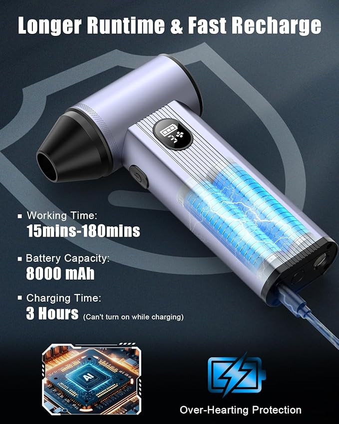 Compressed Air Duster with150, 000RPM Brushless Motor, 8000mAh Battery