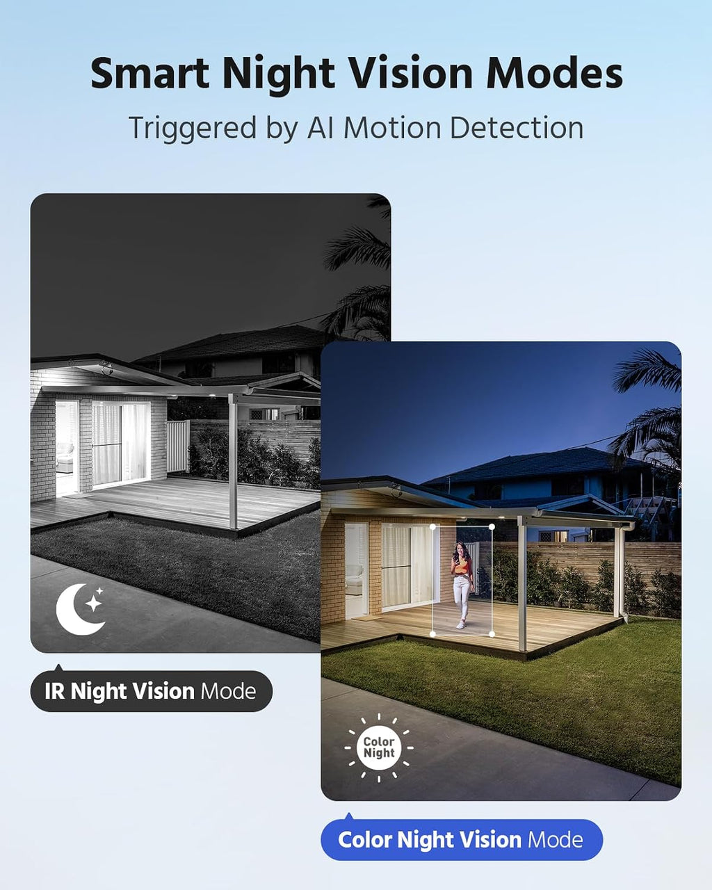 ANNKE 2MP/1080P Two-Way Audio Outdoor Analog Add-on Security Camera, White