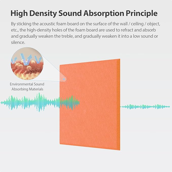 Amantech 12 Pack Acoustic Panels Self Adhesive Sound Proof Foam, High Density