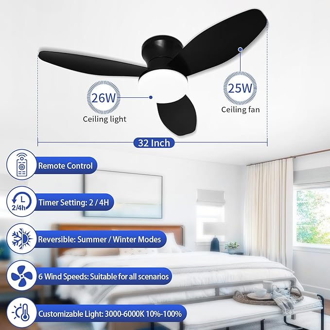 Glowall Small Ceiling Fan with Lights and Remote, 32 Inch Flush Mount, Small