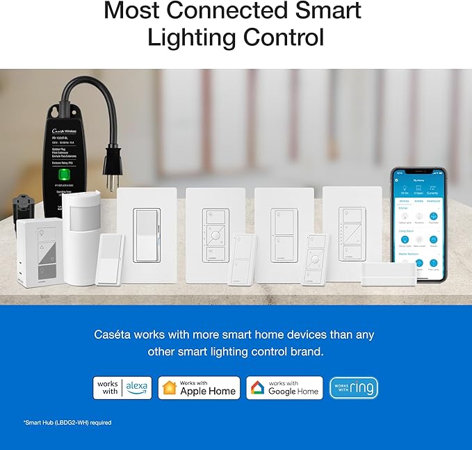 Lutron Caseta 3 Way Smart Dimmer Light Switch Kit, Includes Pico Remote