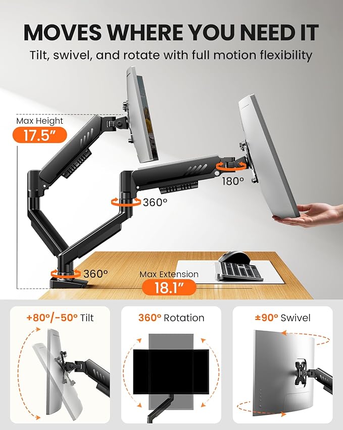 ErGear Dual Monitor Arm, Full Adjustable Monitor Mount