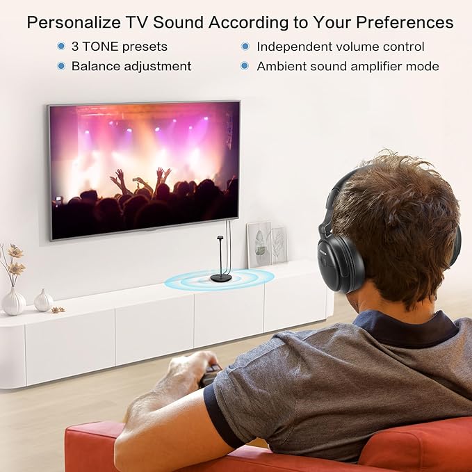 SIMOLIO Wireless Headphones for TV