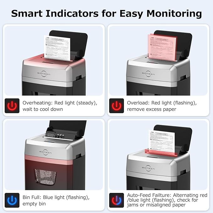 BONSEN 150-Sheet Autofeed Paper Shredder Heavy Duty, 60 Mins Micro-Cut Shredder
