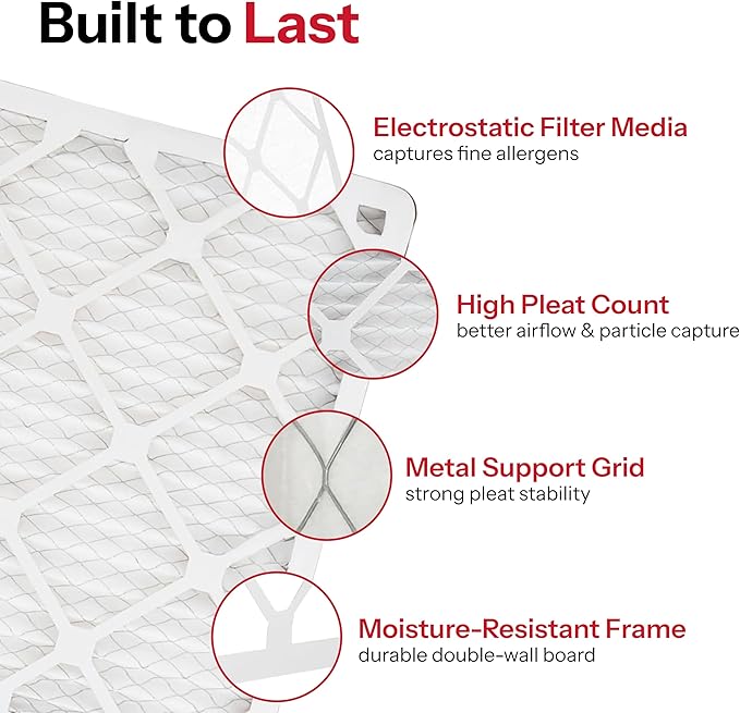20x25x1 Air Filter by AIRx Filters MERV 11 Pleated Furnace Filter HVAC AC (6 Pack)